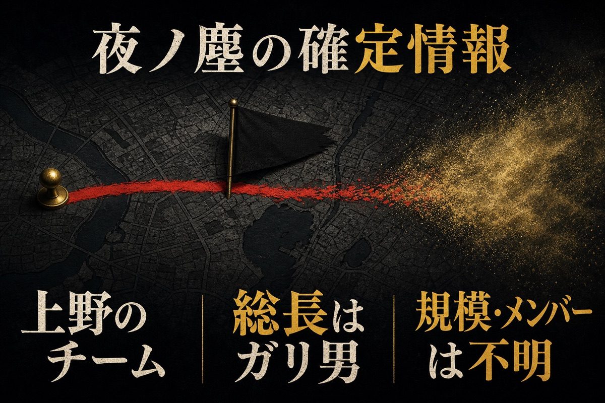 夜ノ塵の拠点・総長・不明な規模を確定情報と不明点で整理した図