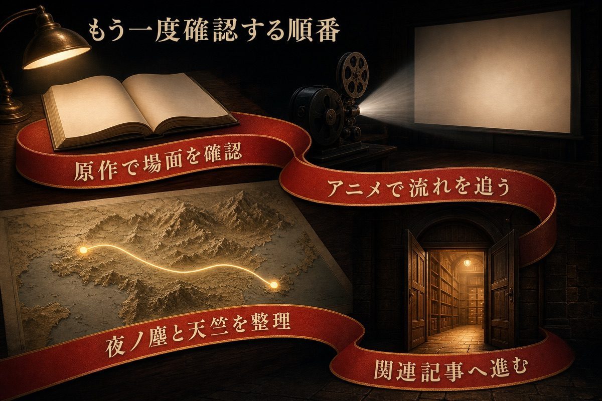ガリ男を原作・アニメ・組織解説・関連記事の順で確認する再読ルート図