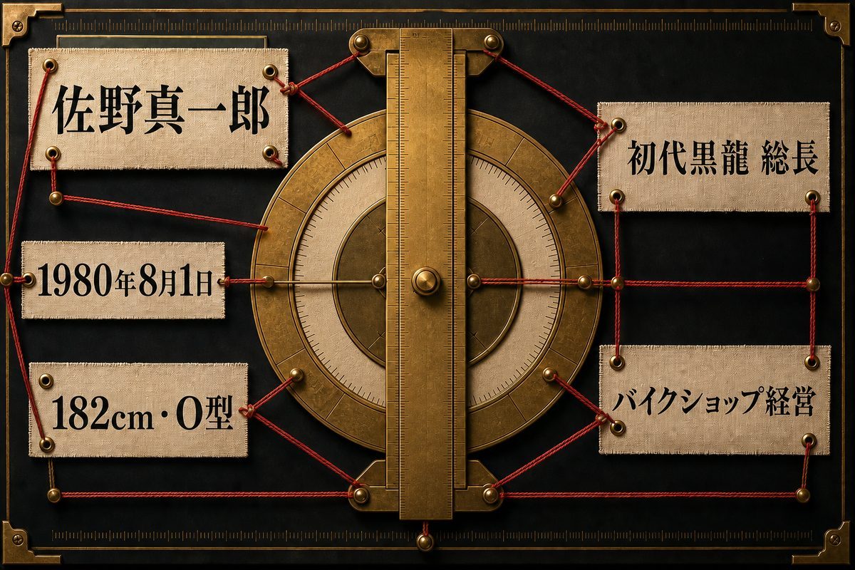 佐野真一郎の基本プロフィールの要点を整理した東京リベンジャーズ解説画像