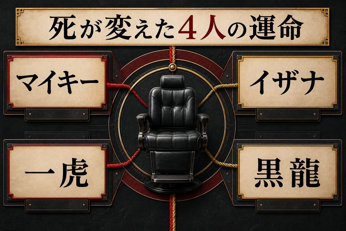 死が変えた4人の運命の要点を整理した東京リベンジャーズ解説画像