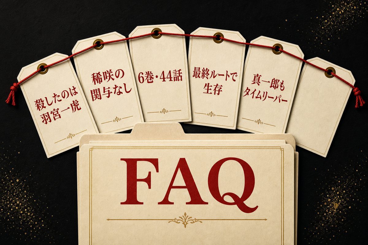 よくある質問（FAQ）の要点を整理した東京リベンジャーズ解説画像