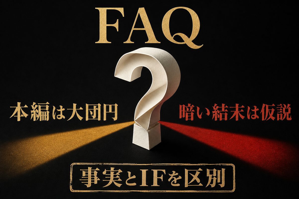 よくある質問(FAQ)の要点を整理した東京リベンジャーズ解説画像