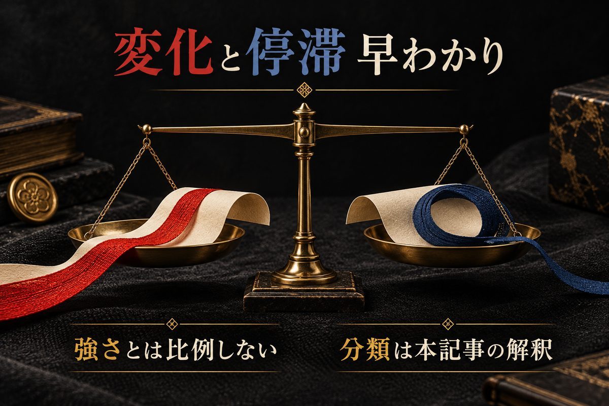 変われた者・変われなかった者 早見表の要点を整理した東京リベンジャーズ解説画像