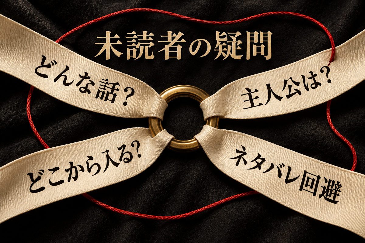 よくある質問（FAQ）の要点を整理した東京リベンジャーズ解説画像